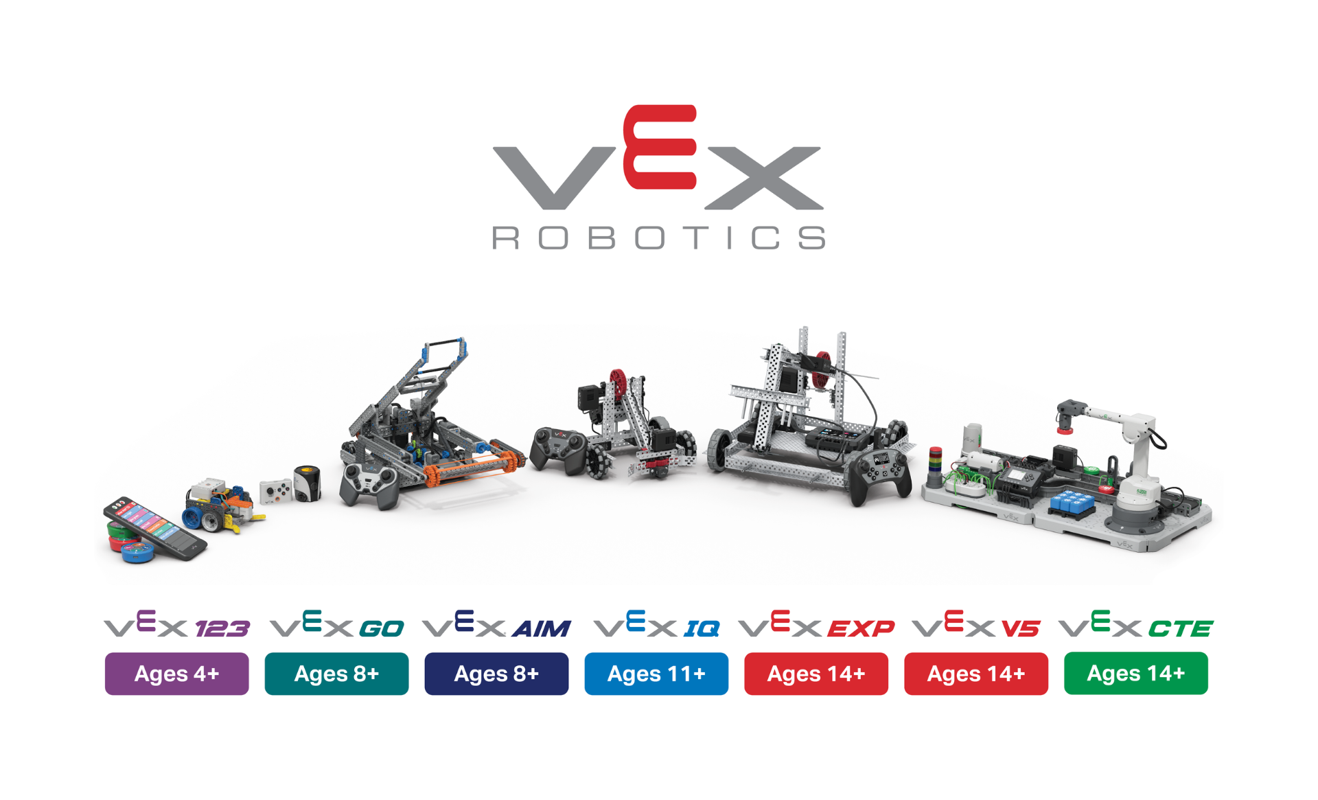 VEX 賽事現場